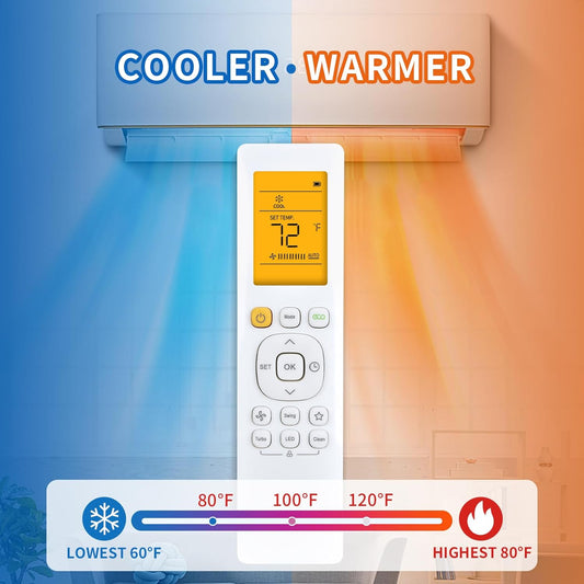 Replacement Remote Control Compatible with Pioneer 12,000 BTU 21.4 SEER2 Ductless Mini-Split Inverter+ Air V1188-ZC-DLL-1665