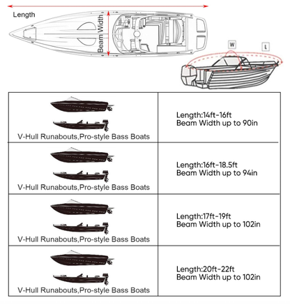 12-14ft Boat Cover Trailerable Marine Grade 600D Black V1188-ZXY-01-8