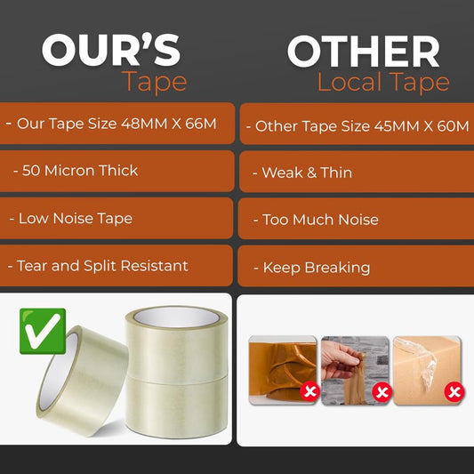 Transparent packaging tape on a roll - 48 mm x 66 m - Strong - Low noise - Strong, extra adhesive - For V1188-ZXY-10715