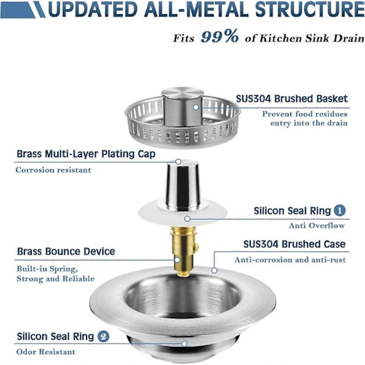 Sink Drain Strainer - 3-in-1 - Stainless Steel - Collapsible Sink Stopper - Strainer - Silver V1188-ZXY-10911