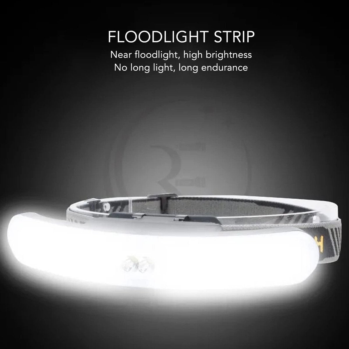 Headlamp LED Rechargeable - Headlight - COB Headlamp - 6 Light Modes - USB Rechargeable - Headlamp Flashlight V1188-ZXY-11068