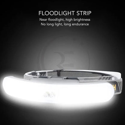 Headlamp LED Rechargeable - Headlight - COB Headlamp - 6 Light Modes - USB Rechargeable - Headlamp Flashlight V1188-ZXY-11068