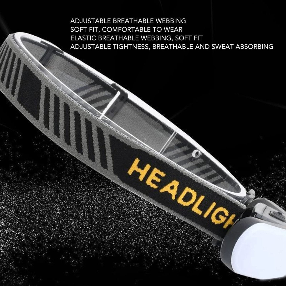 Headlamp LED Rechargeable - Headlight - COB Headlamp - 6 Light Modes - USB Rechargeable - Headlamp Flashlight V1188-ZXY-11068