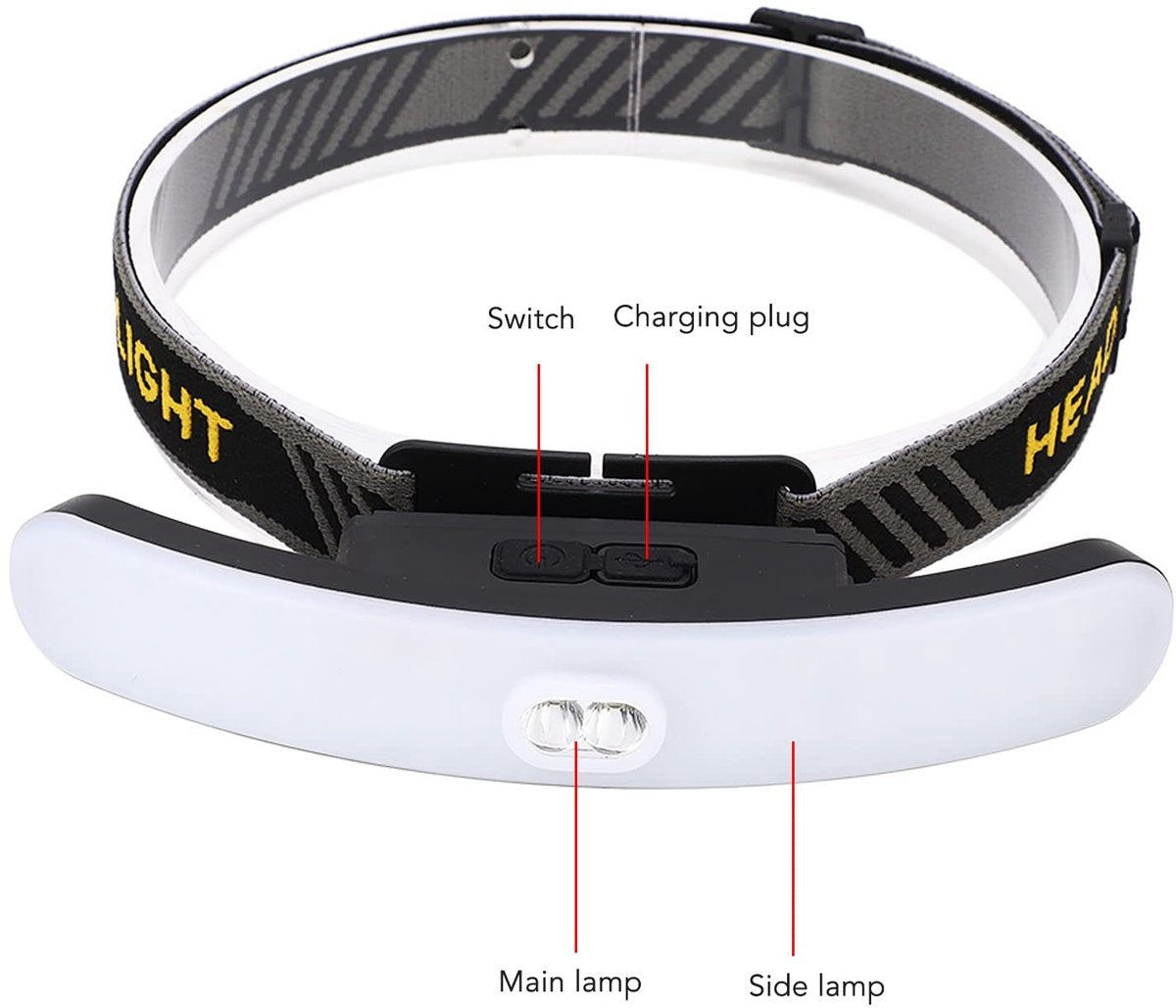 Headlamp LED Rechargeable - Headlight - COB Headlamp - 6 Light Modes - USB Rechargeable - Headlamp Flashlight V1188-ZXY-11068