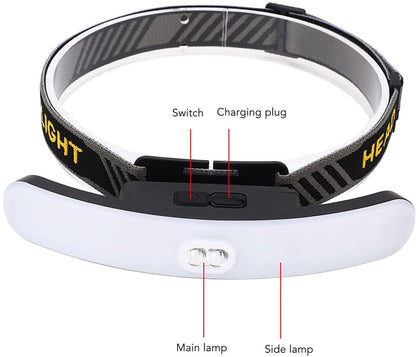 Headlamp LED Rechargeable - Headlight - COB Headlamp - 6 Light Modes - USB Rechargeable - Headlamp Flashlight V1188-ZXY-11068