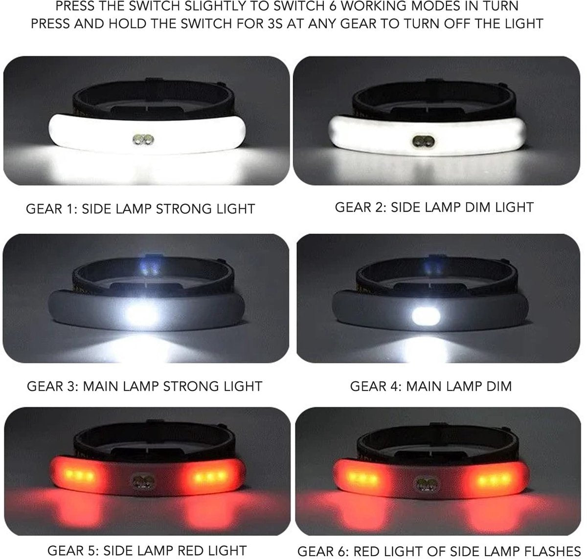 Headlamp LED Rechargeable - Headlight - COB Headlamp - 6 Light Modes - USB Rechargeable - Headlamp Flashlight V1188-ZXY-11068