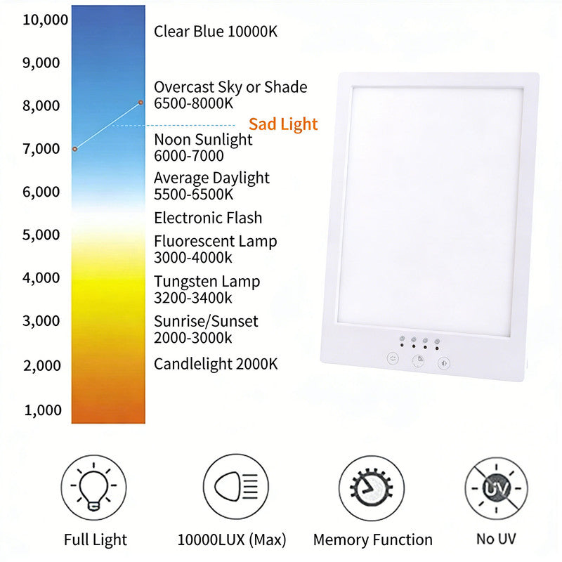 Light Therapy Lamp 12000 Lux UV-Free LED Adjustable Brightness Color Temperature Timer Touch Control Memory V1188-ZXY-117-0079