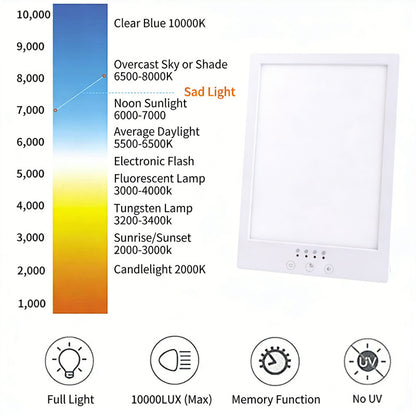 Light Therapy Lamp 12000 Lux UV-Free LED Adjustable Brightness Color Temperature Timer Touch Control Memory V1188-ZXY-117-0079