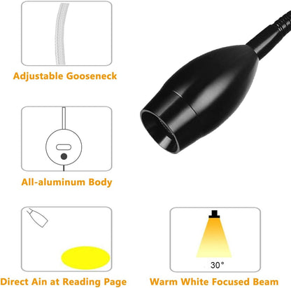 Dimmable Bedside Lamp, Minimalist LED Bedside Reading Lamp, Headboard Wall Mounted with USB Charger (Matte V1188-ZXY-117-0085