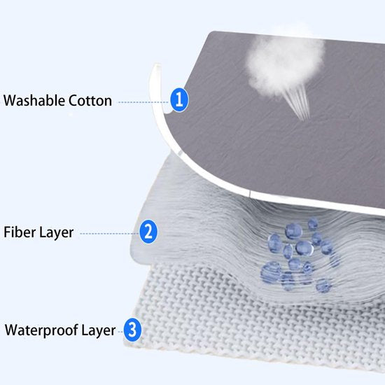 Mattress Protector - Mattress Cover - Elastic Band - Washable - Elastic Mattress Protector - for Small Double V1188-ZXY-131-002