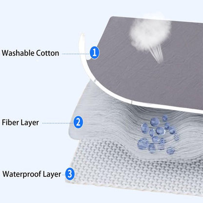 Mattress Protector - Mattress Cover - Elastic Band - Washable - Elastic Mattress Protector - for Small Double V1188-ZXY-131-002