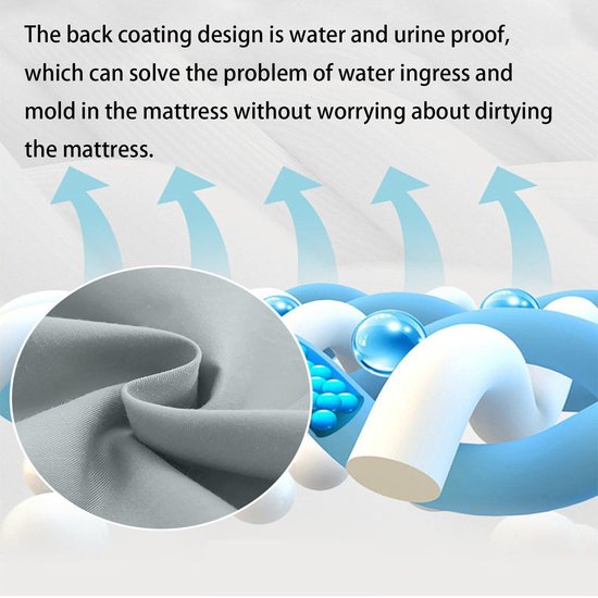 Mattress Protector - Mattress Cover - Elastic Band - Washable - Elastic Mattress Protector - for Small Double V1188-ZXY-131-002