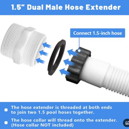 1.5" L-Type Two-Way Manifold (with Gasket) - Compatible with Intex Coleman Above Ground Pool Pumps (2 Pack) V1188-ZXY-131-505