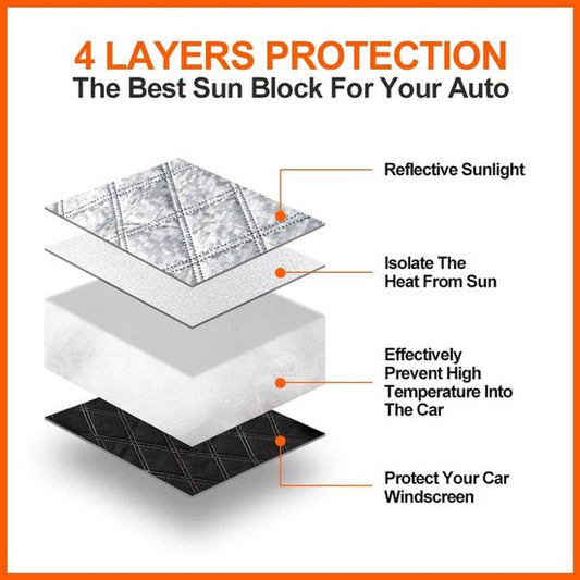 Car Sunshade for Windshield - Car Sun Visor - Winter Cover, Anti-Ice, Dustproof, UV Protection, Snowproof - V1188-ZXY-131-619