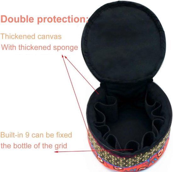 Storage Bag - 1 Piece - Canvas Essential Oil Storage Bag - Cosmetic Storage Bag - Travel Bottle Storage Box V1188-ZXY-131-829