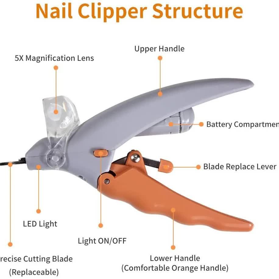 Pet Nail Clippers with LED Light - Cleaning - Orange - 1pc V1189-HB001CYTR00033