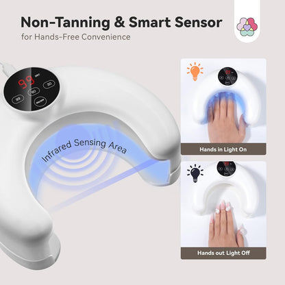 Advanced 45W UV Nail Lamp: UV Light for Gel Nails Smart Sensor Flash Cure Lamp Nail Lamp 20S Fast Curing LCD V1189-HB001HWU000074