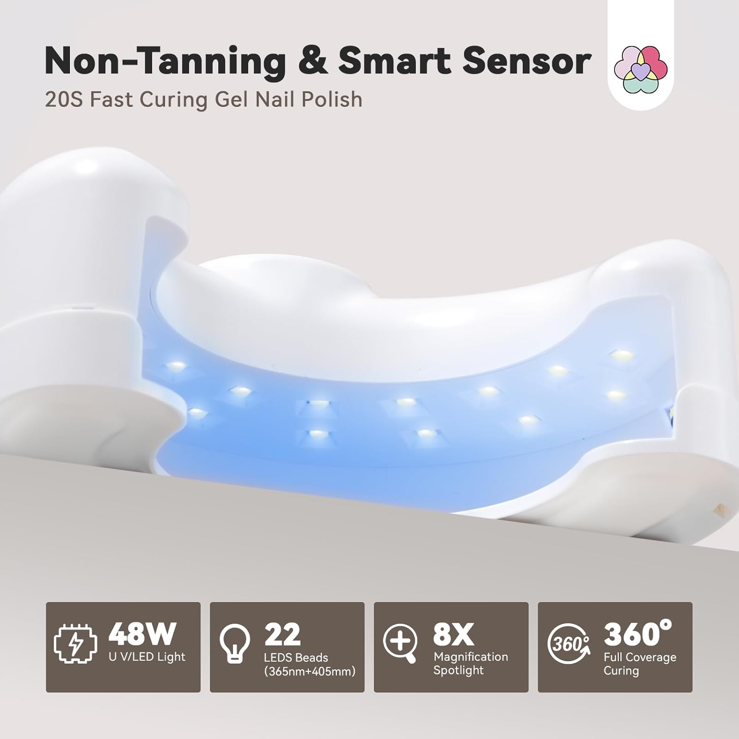 Advanced 45W UV Nail Lamp: UV Light for Gel Nails Smart Sensor Flash Cure Lamp Nail Lamp 20S Fast Curing LCD V1189-HB001HWU000074