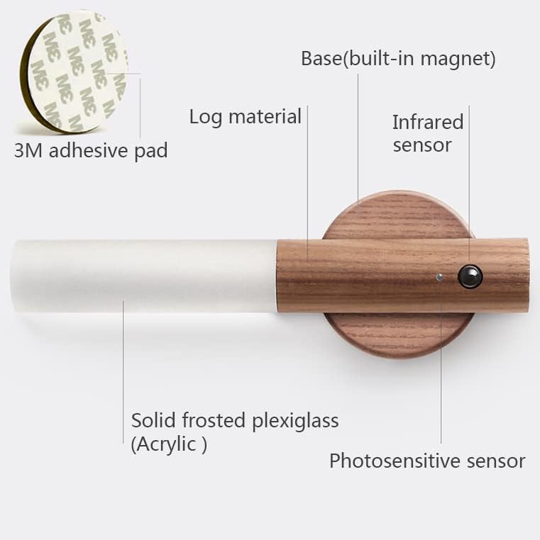 Night light with motion sensor, indoor lamp with LED, magnetic and portable lighting, no plug, USB charging V1189-HB001HWU000087