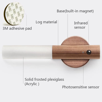 Night light with motion sensor, indoor lamp with LED, magnetic and portable lighting, no plug, USB charging V1189-HB001HWU000087