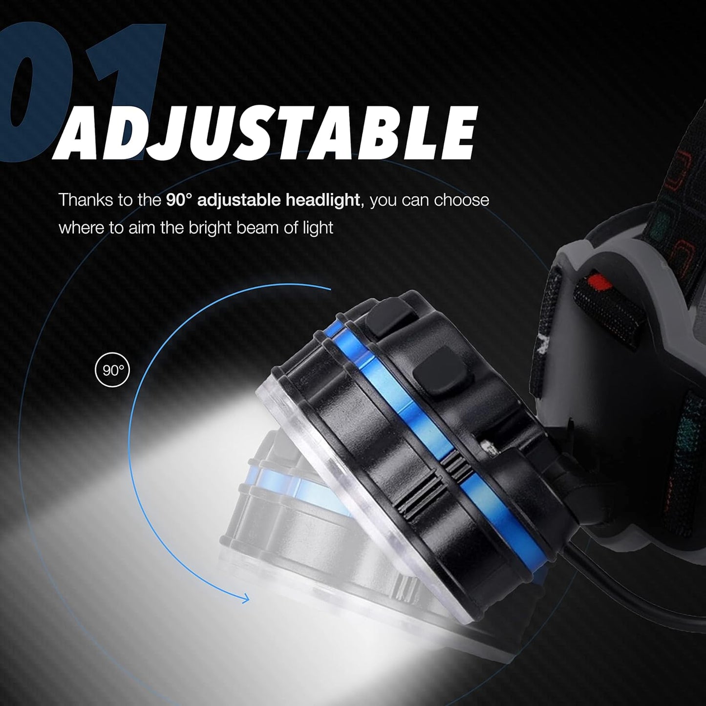 Headlamp - 40,000lm Waterproof Powerful Headlamp - USB Rechargeable V1189-HB001ZSSA00231