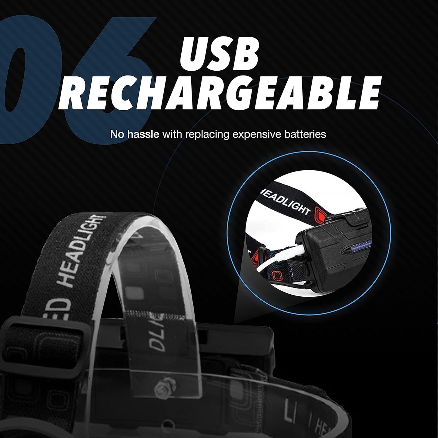 Headlamp - 40,000lm Waterproof Powerful Headlamp - USB Rechargeable V1189-HB001ZSSA00231