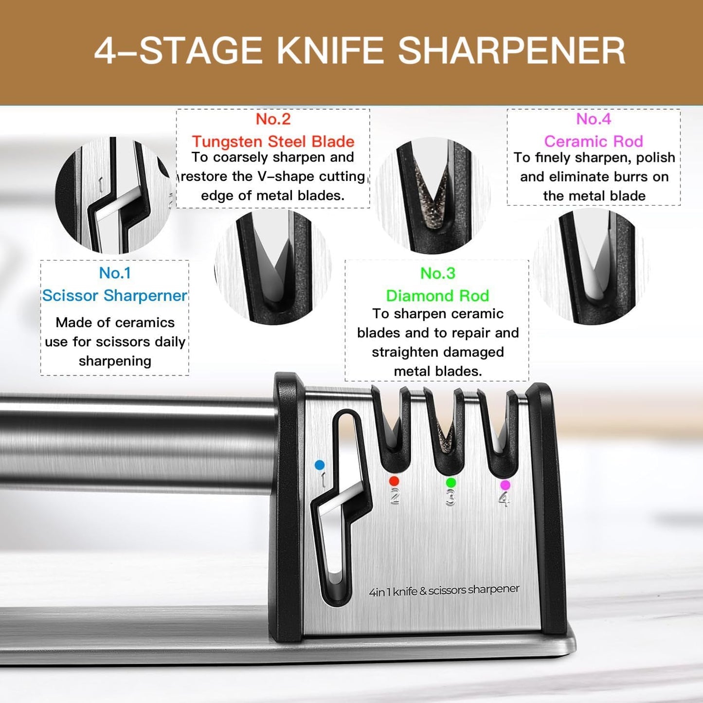 4-in-1 Knife Sharpener - With Scissor Sharpener - 3-Step Pull-Through Sharpener for Kitchen Knives - V1189-HB003WSRG00020