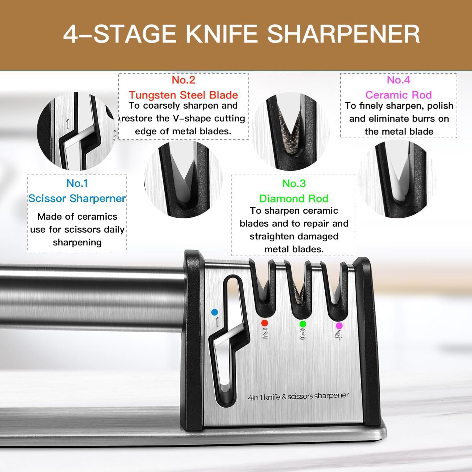 4-in-1 Knife Sharpener - With Scissor Sharpener - 3-Step Pull-Through Sharpener for Kitchen Knives - V1189-HB003WSRG00020