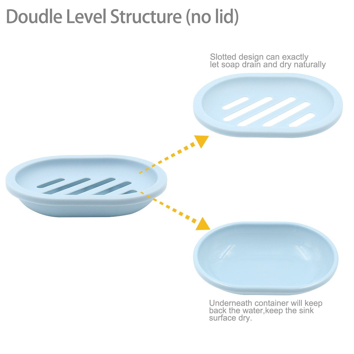 2-Pack Soap Dish with Drain, Soap Holder, Soap Saver, Easy Cleaning, Dry, Stop Mushy Soap (Gray) Blue V1189-LWWAL-20260325-00629