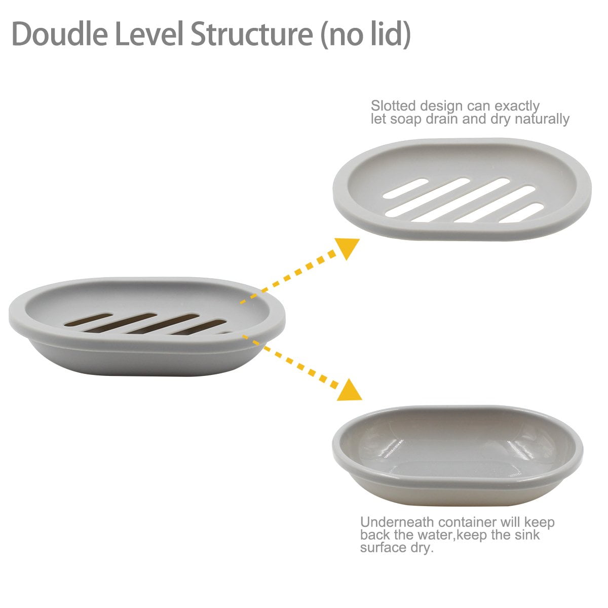 2-Pack Soap Dish with Drain, Soap Holder, Soap Saver, Easy Cleaning, Dry, Stop Mushy Soap (Gray) Gray V1189-LWWAL-20260325-00630