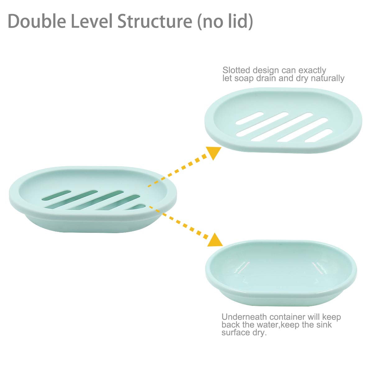 2-Pack Soap Dish with Drain, Soap Holder, Soap Saver, Easy Cleaning, Dry, Stop Mushy Soap (Gray) Green V1189-LWWAL-20260325-00631