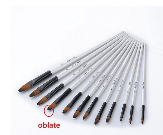 JWDX Brushes Clearance, Paint Brushes, Painting Pen, Art Tools, Brush Set, Round Tip Brushes Nylon Brushes V1189-LWWAL-20260325-01811