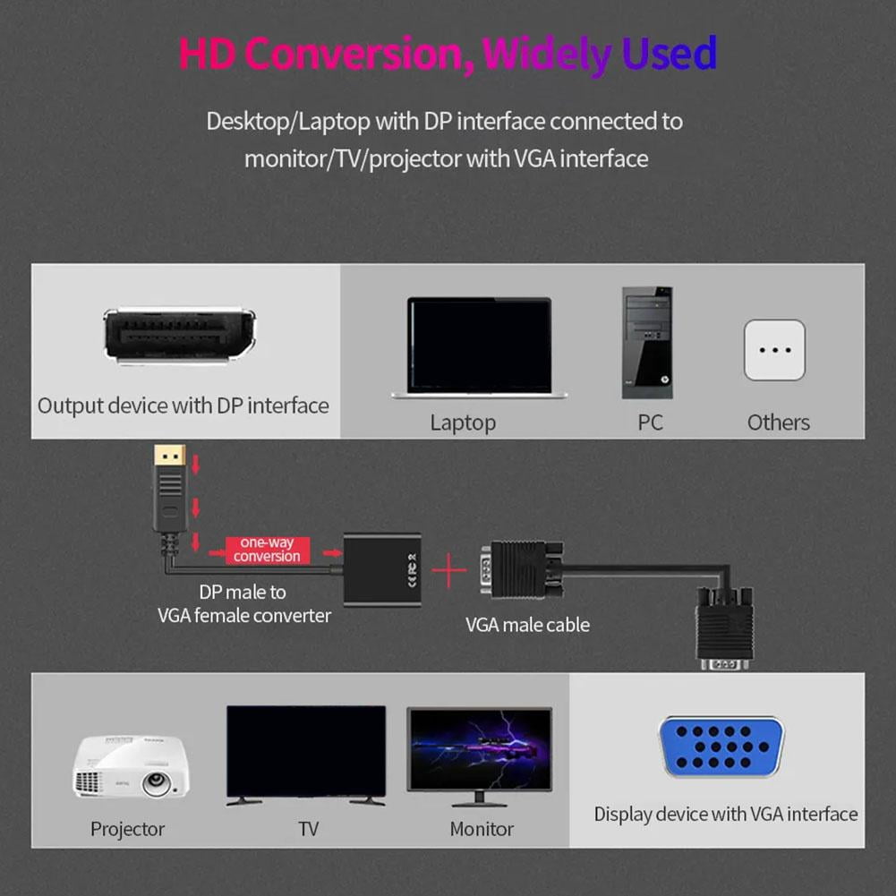 1080p DP DisplayPort Male to VGA Female Converter Adapter Cable V1189-LWWAL-20260325-01853