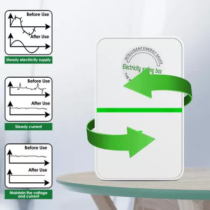 2 x Energy Saving Device New Elon Musk 90V-250V Stop-Watt Energy Saver Household V1189-LWWAL-20260327-03329
