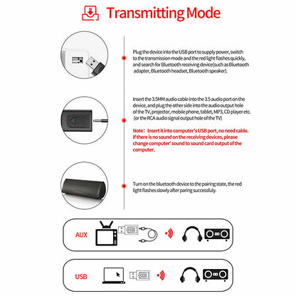 4 IN 1 5.0 Bluetooth Adapter USB Wireless Bluetooth Sender Receiver Music Audio for TV Portable 3.5mm AUX V1189-LWWAL-20260327-03904