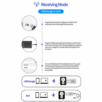 4 IN 1 5.0 Bluetooth Adapter USB Wireless Bluetooth Sender Receiver Music Audio for TV Portable 3.5mm AUX V1189-LWWAL-20260327-03904