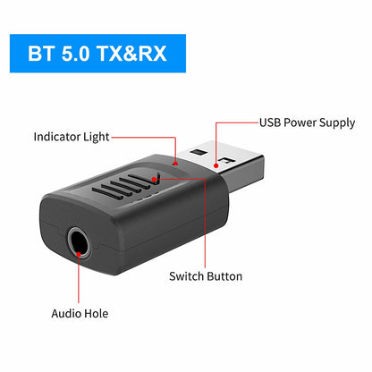 4 IN 1 5.0 Bluetooth Adapter USB Wireless Bluetooth Sender Receiver Music Audio for TV Portable 3.5mm AUX V1189-LWWAL-20260327-03904