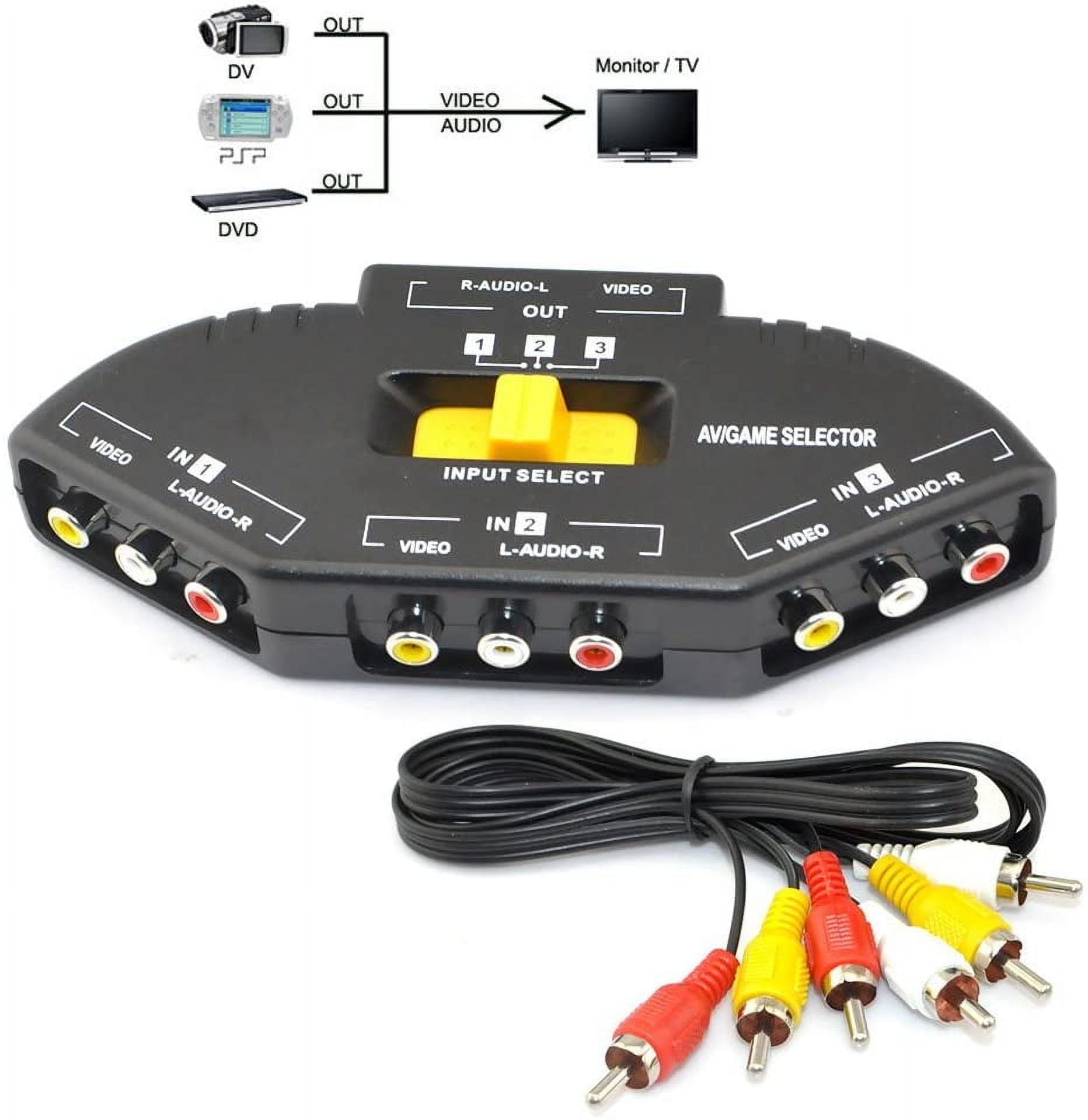 3 Way Port RCA Audio and Video Composite AV Switcher Selector Distribution Switch Box (3 Input 1 Output) for V1189-LWWAL-20260327-03985