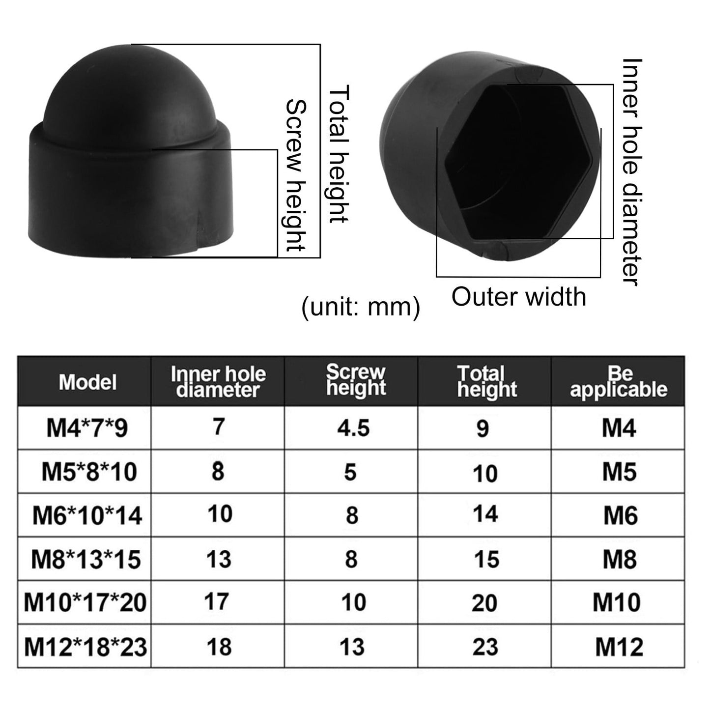 GLFS 145pcs Protective Cap for Screws Hexagonal Cover Cap Black for Nuts Screws Bolts V1189-LWWAL-20260327-04161
