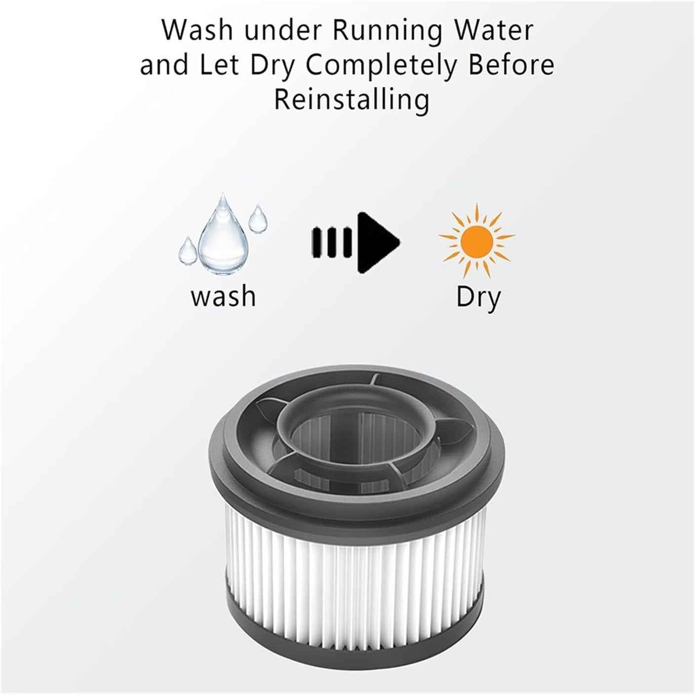Filter,Compatible For Dreame, T10 T20 T30 Handheld Vacuum Cleaner, Sweeper Washable Replacement Spare V1189-LWWAL-20260327-04659