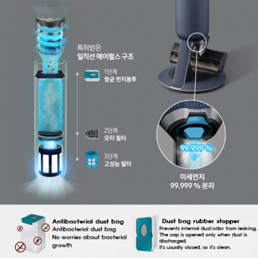 For SamSung For BESPOKE Jet VCA-ADB95B 220W Clean Station Dust Bag 5pcs Cleaning Robot Accessories Rotating V1189-LWWAL-20260327-04798
