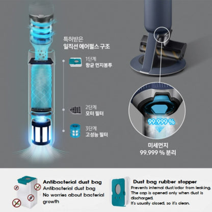 For SamSung For BESPOKE Jet VCA-ADB95B 220W Clean Station Dust Bag 5pcs Cleaning Robot Accessories Rotating V1189-LWWAL-20260327-04798