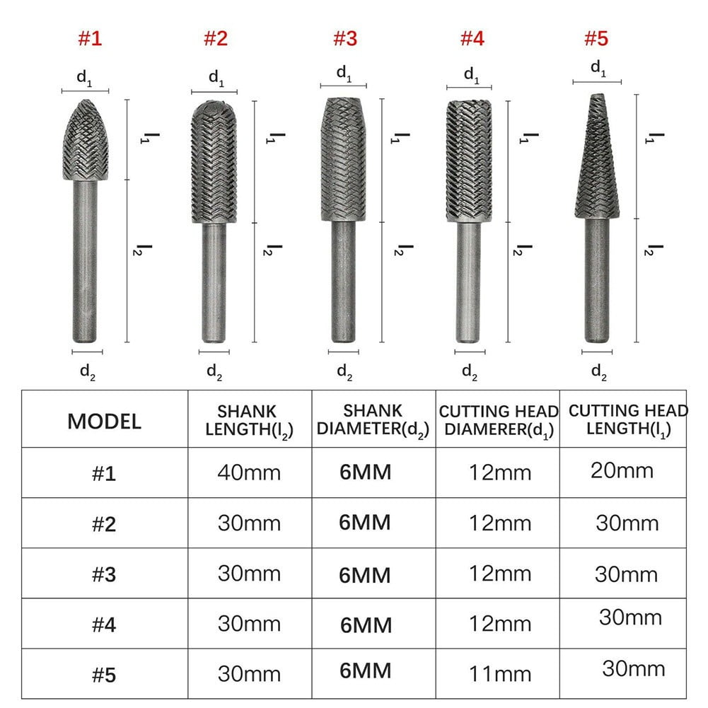 5Pcs Metal Cutter Drill Bits Rotary Files Bit Rasp Tungsten Carbide Burr Milling Cutter Drill Bit Set For V1189-LWWAL-20260327-04934