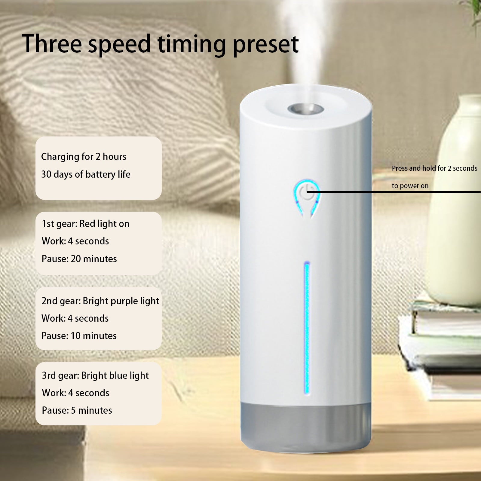 Automatic Air Freshener Diffuser for Large Rooms - 50ml Capacity with Adjustable Timer - USB-Powered Scent V1189-LWWAL-20260401-05403