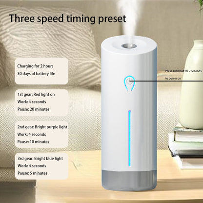 Automatic Air Freshener Diffuser for Large Rooms - 50ml Capacity with Adjustable Timer - USB-Powered Scent V1189-LWWAL-20260401-05403