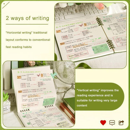 Sketch Book Sketchpad,Journal Memo Notebook Notepads Grids Notebook Writing Notebook for Sketching Scribbling V1189-LWWAL-20260401-06221