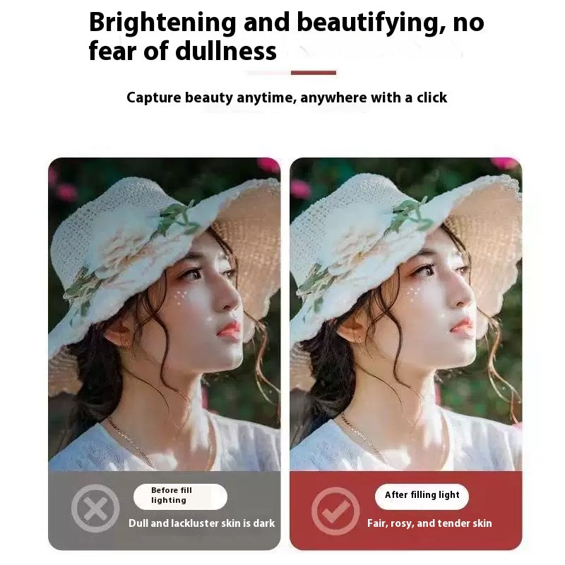 LED Ring Light 85mm - Universal & Adjustable - Selfie Ring Light for Phone - Selfie Ring Light for Streaming V1189-WXF-260203-00173