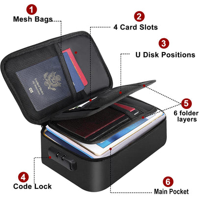 Document Organizer - Storage Bag with Combination Lock - Travel Folder - Documents - Passport Holder - Office V1189-WXF-260203-00403