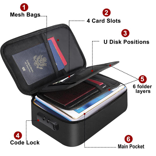 Document Organizer - Storage Bag with Combination Lock - Travel Folder - Documents - Passport Holder - Office V1189-WXF-260203-00403