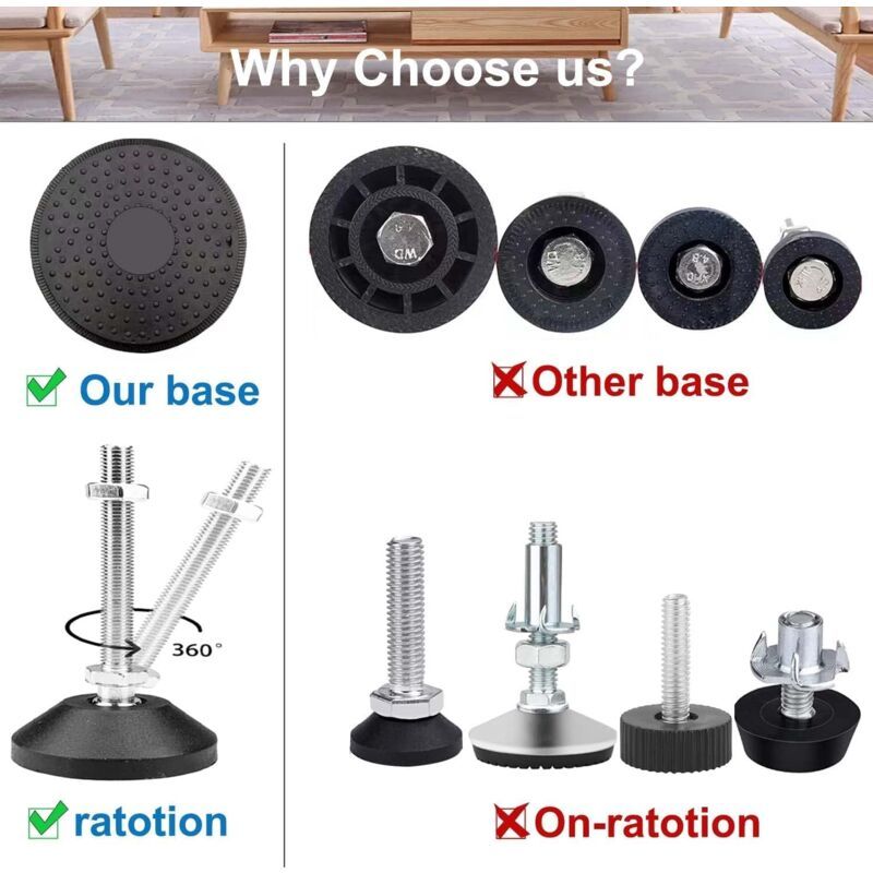 8 Pack Adjustable Leveling Feet M10 x 100 Load Capacity 500 kg Furniture Feet, Diameter 40 mm V1189-WXF-521-0002